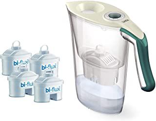 Miglior brocca filtro acqua