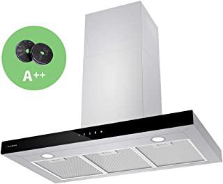 Miglior cappa controsoffitto