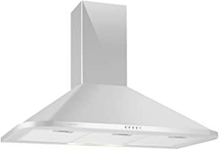 Miglior cappa cucina isola
