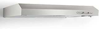 Miglior cappa electrolux