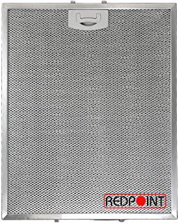 Miglior cappa tecnowind
