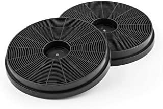 Miglior cappe filtranti a carboni attivi
