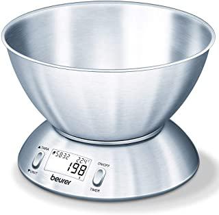 Miglior ciotole cucina