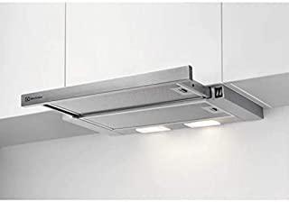 Miglior electrolux cappe