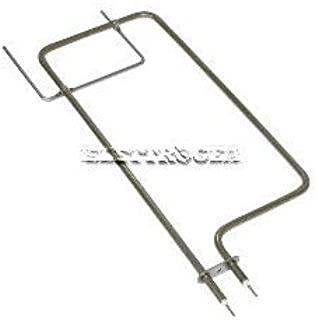 Miglior grill elettrico de longhi