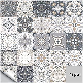 Miglior paraschizzi cucina pvc