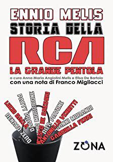 Miglior pentole magiche