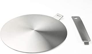 Miglior piano cottura induzione pentole normali