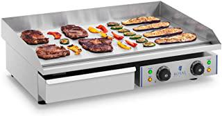 Miglior planet barbecue
