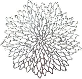 Miglior sottopiatti moderni