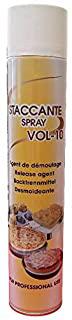 Miglior spray staccante per teglie