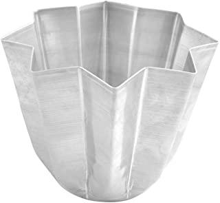 Miglior stampo pandoro silicone