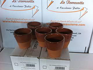 Miglior tegame terracotta