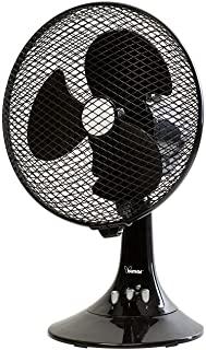 Miglior bimar ventilatore