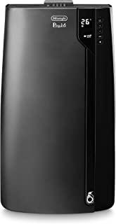 Miglior condizionatore whirlpool