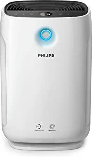 Miglior daikin deumidificatore