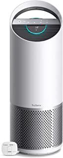 Miglior dyson climatizzatore