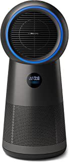Miglior dyson ventilatore purificatore