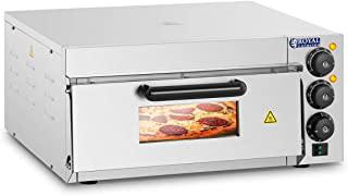 Miglior forno x pizza
