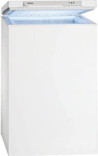 Miglior frigo aeg santo