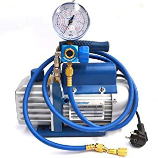 Miglior gas per climatizzatori