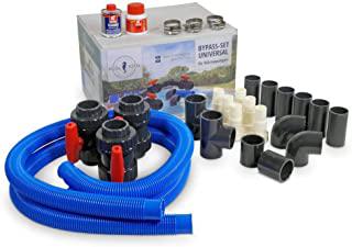 Miglior impianto a pompa di calore