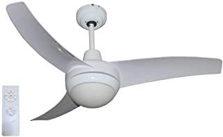 Miglior la muove il ventilatore