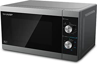 Miglior microonde beko