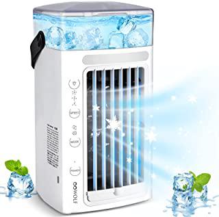 Miglior mini climatizzatore