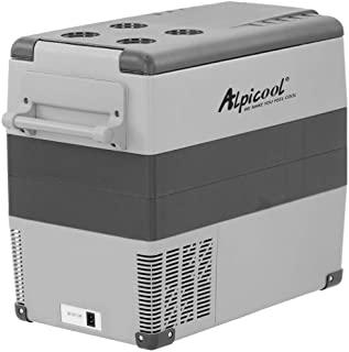Miglior mini frigo portatile elettrico