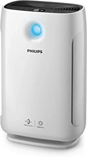 Miglior philips purificatore aria