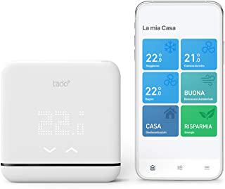 Miglior pompa di calore condizionatore