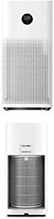Miglior purificatore aria xiaomi