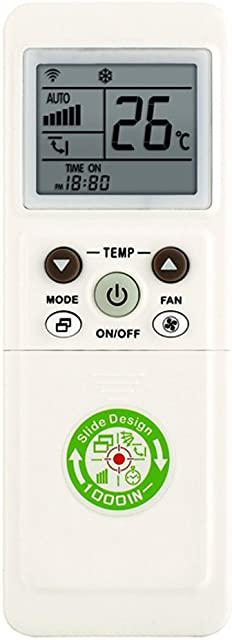 Miglior telecomando climatizzatore