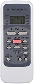 Miglior telecomando condizionatore de longhi