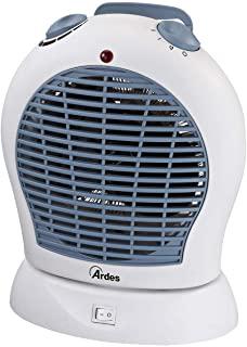 Miglior termoventilatore elettrico