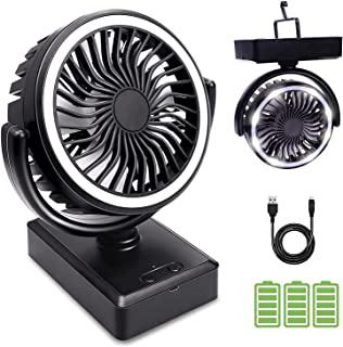 Miglior ventilatore a batteria