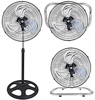 Miglior ventilatore a muro