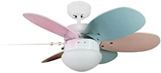 Miglior ventilatore a soffitto con luce