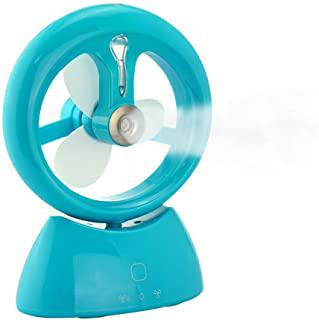 Miglior ventilatore con nebulizzatore