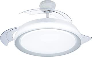 Miglior ventilatore da soffitto con telecomando