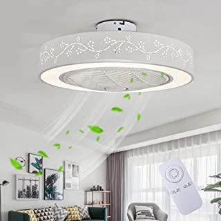Miglior ventilatore da soffitto senza pale