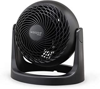 Miglior ventilatore dcg