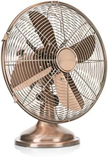 Miglior ventilatore tangenziale