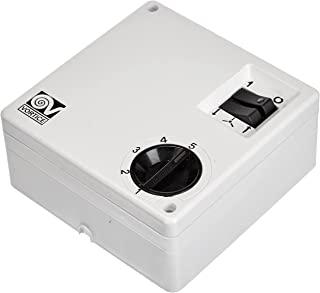 Miglior ventilatore vortice da soffitto