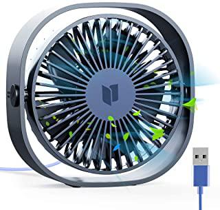 Miglior ventilatore xiaomi