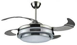 Miglior ventilatore