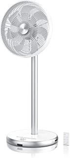 Miglior ventilatori con nebulizzatore
