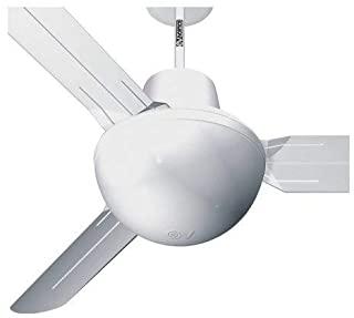 Miglior ventilatori da soffitto vortice