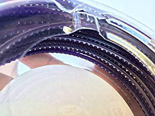 Miglior active decespugliatore